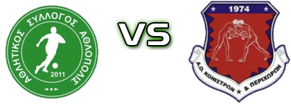 Athlopolis - Konistres Spiel Prognosen und Statistiken
