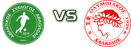 Athlopolis - Olympiacos Chalkidos Statistiche e dettagli partita