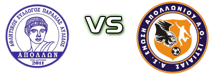 Apollon Paralias - Enosi Apolloniou/Istiaias детайли и статистика