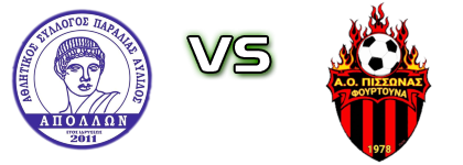 Apollon Paralias - Pissonas head to head game preview and prediction