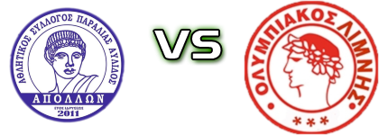 Apollon Paralias - Olympiacos Limnis Statistiche e dettagli partita