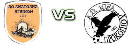 Anatoli Agdinon - Doxa Prokopiou Spiel Prognosen und Statistiken