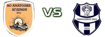 Anatoli Agdinon - Paniliakos Spiel Prognosen und Statistiken