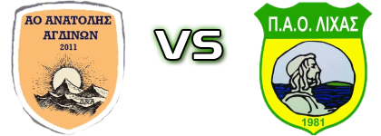 Anatoli Agdinon - P.A.O. Lichadas детайли и статистика Anatoli Agdinon - P.A.O. Lichadas детайли и статистика