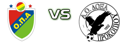 O.P.A. Aidipsou - Doxa Prokopiou head to head game preview and prediction