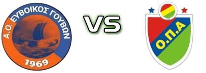 Evoikos Gouvon - O.P.A. Aidipsou head to head game preview and prediction