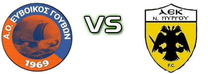 Evoikos Gouvon - A.E.K. Neou Pyrgou head to head game preview and prediction