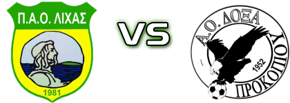 P.A.O. Lichadas - Doxa Prokopiou Detalles y estadisticas