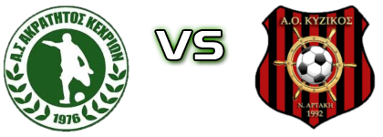 Akratitos Kechrion - Kyzikos Neas Artakis детайли и статистика