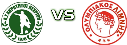 Akratitos Kechrion - Olympiacos Limnis детайли и статистика