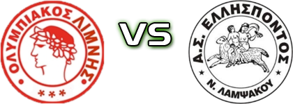 Olympiacos Limnis - Ellispontos head to head game preview and prediction