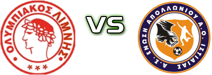 Olympiacos Limnis - Enosi Apolloniou/Istiaias head to head game preview and prediction