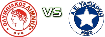 Olympiacos Limnis - Taxiarchis head to head game preview and prediction