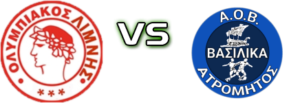Olympiacos Limnis - Atromitos Vasilikon Spiel Prognosen und Statistiken