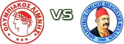 Olympiacos Limnis - Miaoulis Fyllon детайли и статистика