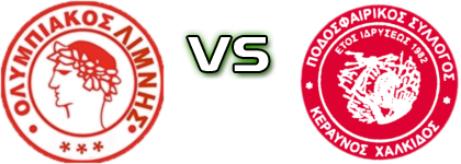 Olympiacos Limnis - Keraynos Chalkidas detalji utakmice i statistika