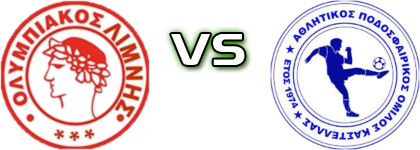 Olympiacos Limnis - Kastella head to head game preview and prediction