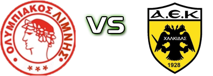 Olympiacos Limnis - A.E.K. Chalkidas head to head game preview and prediction Olympiacos Limnis - A.E.K. Chalkidas head to head game preview and prediction