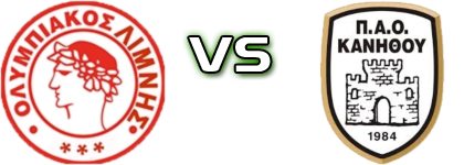 Olympiacos Limnis - P.A.O Kanithou head to head game preview and prediction
