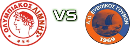 Olympiacos Limnis - Evoikos Gouvon head to head game preview and prediction