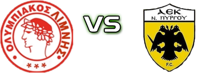 Olympiacos Limnis - A.E.K. Neou Pyrgou Statistiche e dettagli partita