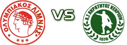 Olympiacos Limnis - Akratitos Kechrion детайли и статистика Olympiacos Limnis - Akratitos Kechrion детайли и статистика