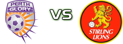 Perth Glory Y. - Stirling head to head game preview and prediction Perth Glory Y. - Stirling head to head game preview and prediction