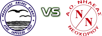 Kymi - Nileas Neochoriou Statistiche e dettagli partita