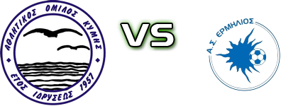 Kymi - Ermilios head to head game preview and prediction