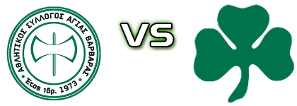 Agia Varvara - POH head to head game preview and prediction