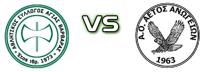 Agia Varvara - Aetos Anogeion head to head game preview and prediction