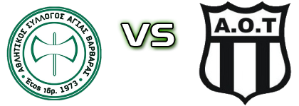Agia Varvara - AO Tympakiou Spiel Prognosen und Statistiken