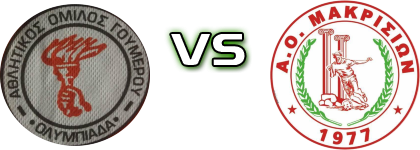 Olympiada (G) - Makrision head to head game preview and prediction
