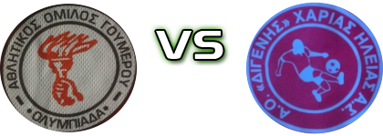 Olympiada (G) - Digenis  Statistiche e dettagli partita