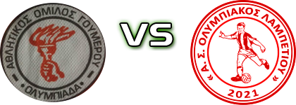 Olympiada (G) - Olympiakos (L) Spiel Prognosen und Statistiken