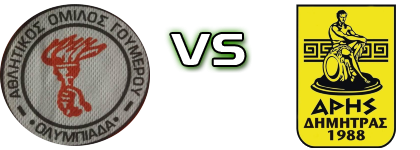 Olympiada (G) - Aris Dimitras Detalji meca I statistika.