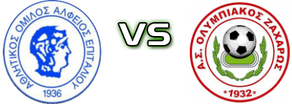 Alfeios - Olympiakos Zacharos head to head game preview and prediction