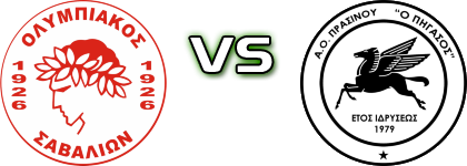 Olympiakos (S) - Pegasus Spiel Prognosen und Statistiken