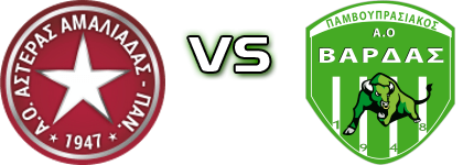 Asteras Amaliadas - Varda Statistiche e dettagli partita