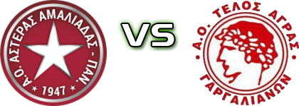 Asteras Amaliadas - Telos Agras Spiel Prognosen und Statistiken