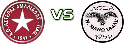 Asteras Amaliadas - Doxa N. Man. Spiel Prognosen und Statistiken