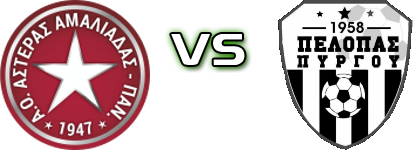 Asteras Amaliadas - Pelopas (Py) Detalji meca I statistika.