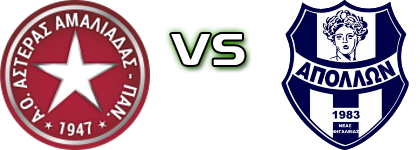 Asteras Amaliadas - Apollon (NF) Detalji meca I statistika.