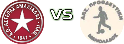 Asteras Amaliadas - Proodeftiki (M) Spiel Prognosen und Statistiken