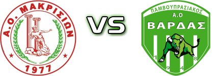 Makrision - Varda head to head game preview and prediction