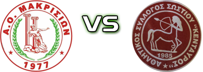 Makrision - Kentavros  detalji utakmice i statistika