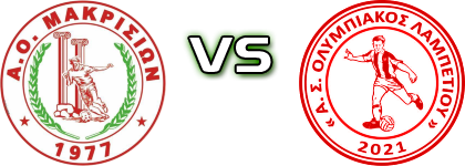 Makrision - Olympiakos (L) детайли и статистика