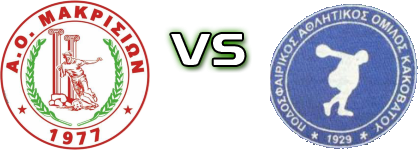 Makrision - Kakovatou Spiel Prognosen und Statistiken