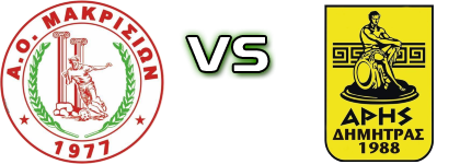 Makrision - Aris Dimitras head to head game preview and prediction