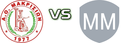 Makrision - Myrsinaikos Statistiche e dettagli partita